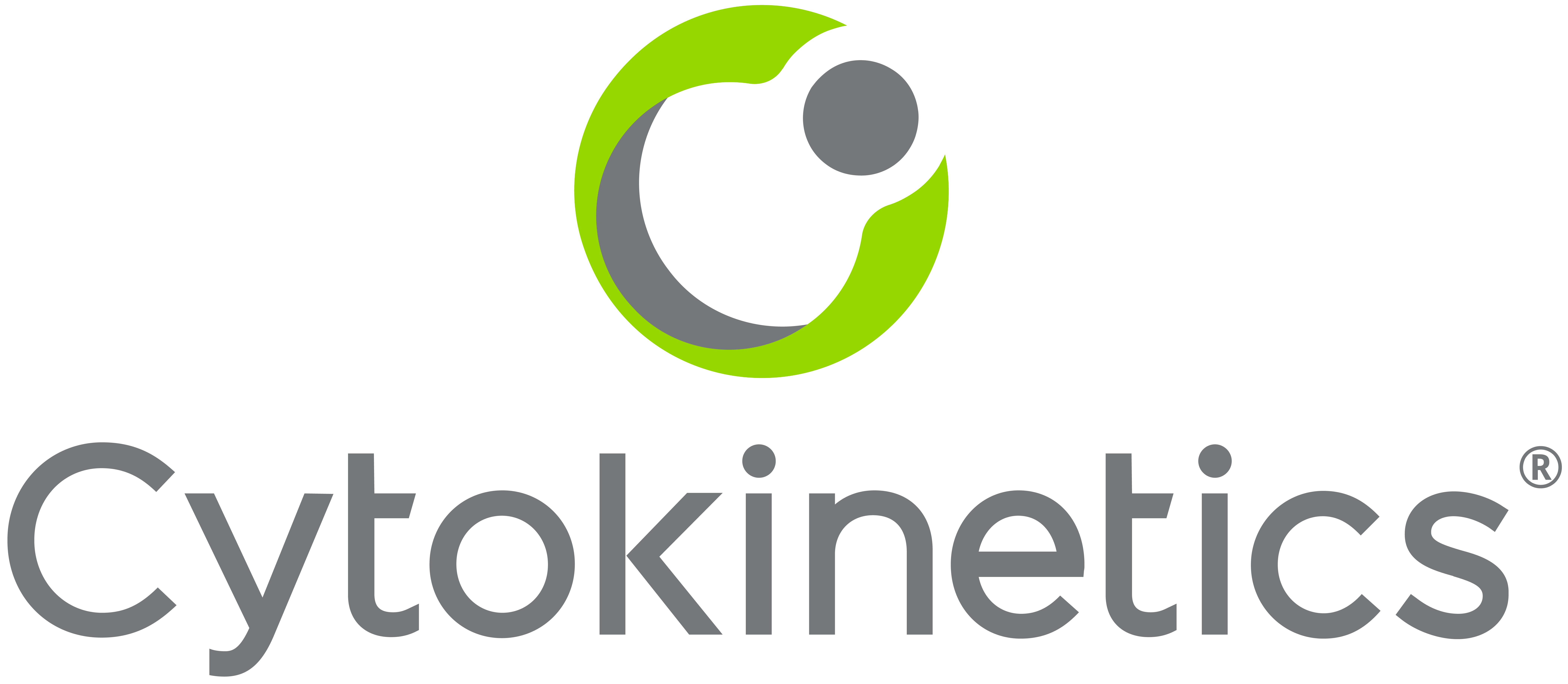 Cytokinetics